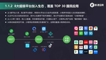 即速應(yīng)用 2019年小程序行業(yè)年中增長(zhǎng)研究報(bào)告