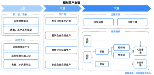敗走北京城，錢(qián)大媽的繁榮泡沫破了？