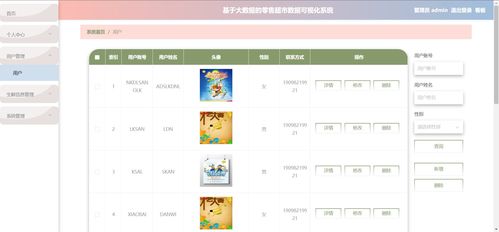 計(jì)算機(jī)畢設(shè)課設(shè)選題推薦 之 精品python大數(shù)據(jù)零售生鮮超市數(shù)據(jù)可視化大圖平臺(tái) 爬蟲