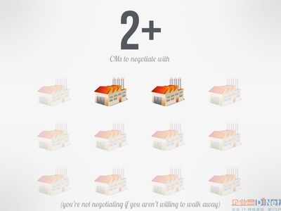 硬件創(chuàng)業(yè),你需要get的十大技能 - 行業(yè)動態(tài) - 企業(yè)網(wǎng)(D1Net)_企業(yè)IT網(wǎng)絡(luò)通信 第1門戶