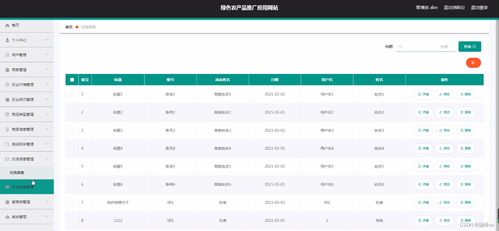 基于java的ssm框架綠色農產品推廣應用網站